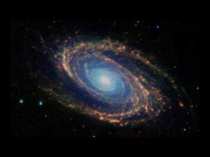 Astrophysics Research Paper Topics - iResearchNet
