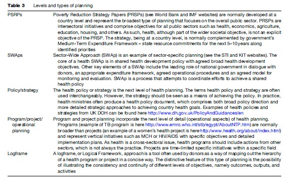Planning for Public Health Policy Research Paper Table 3