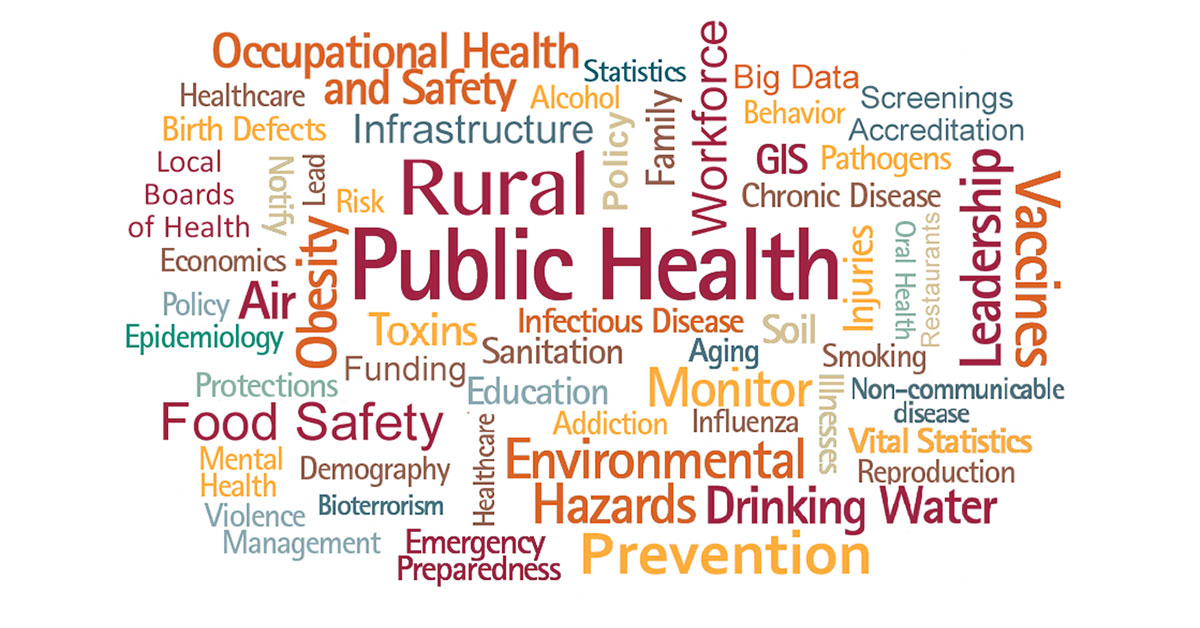 research topics on public health