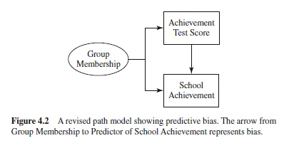 Bias in Psychological Assessment Research Paper