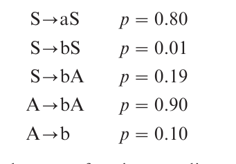 Probabilistic Grammars Research Paper Figure 3