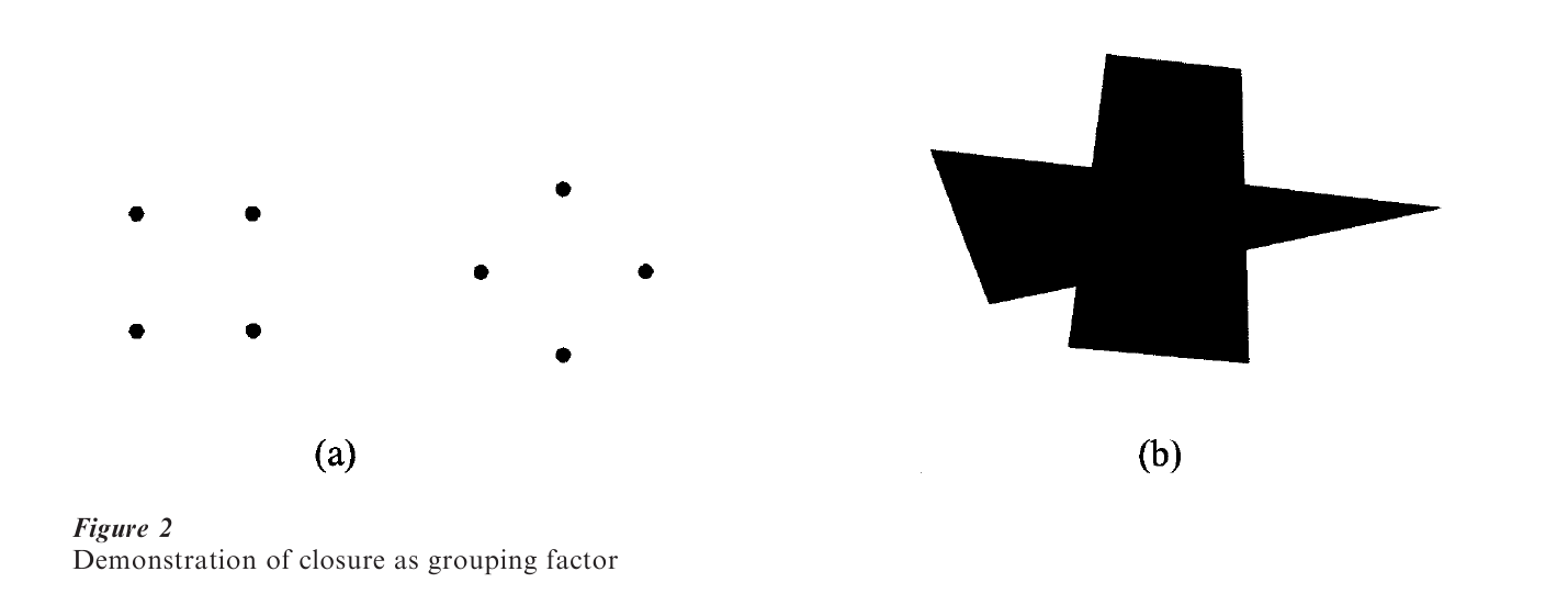 Perceptual Organization Research Paper Figure 2