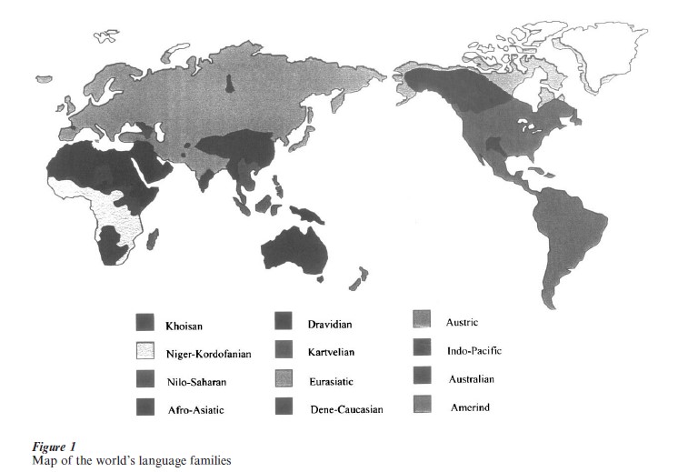Genetic Classiﬁcation of Languages Research Paper