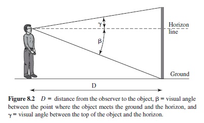 Depth Perception and the Perception of Events Research Paper